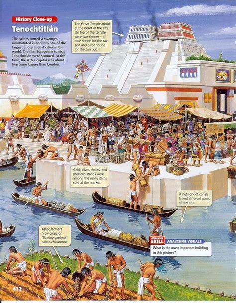 City Life - AZTECS