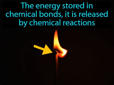 Chemical Energy Definition & Image | GameSmartz