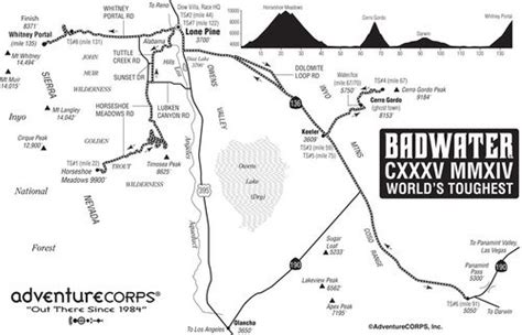 2014 Badwater 135 - Fellrnr.com, Running tips