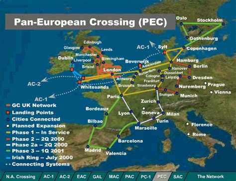 Fiber Optic Detailed Map Europe