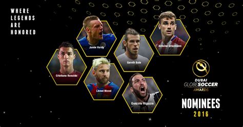 Globe Soccer Awards – Nominees for 2016 - Globe Soccer Awards