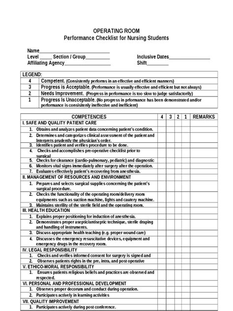 Or Checklist | Surgery | Nursing