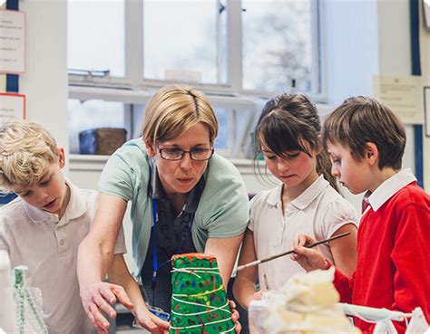 4 Challenges of Teaching Science in Primary School - 3P Learning