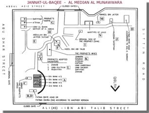 Makkah & Madina: Jannatul Baqi (Jannat-ul-Baqi)