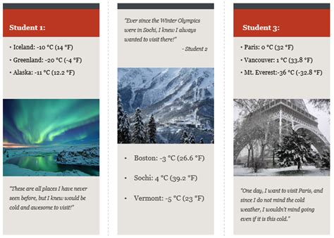 Digital Artifact 3 - Ms. Adamson's Teaching Website