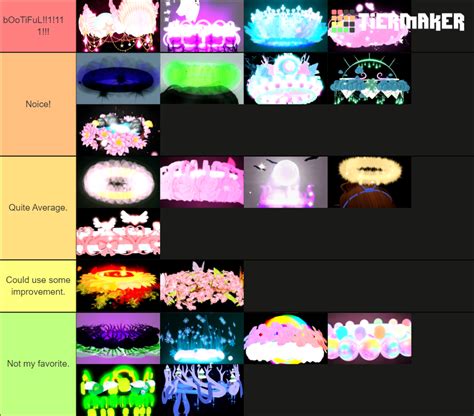 Royale High Halo Tier Chart - Updated! Tier List (Community Rankings ...