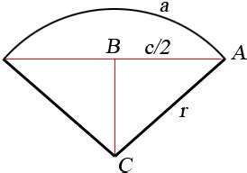 Chord To Arc Length - Chord Walls