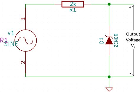 What are Different Types of Diode