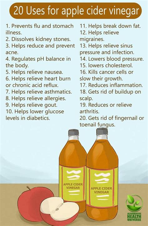 Pin by Penny Dawkins on A HEALTHY YOU | Apple cider vinegar remedies ...