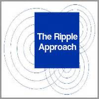 Coaching Model: The Ripple Approach