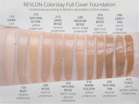 Mateja's Beauty Blog: Revlon Colorstay Full Cover Foundation in 2022 ...