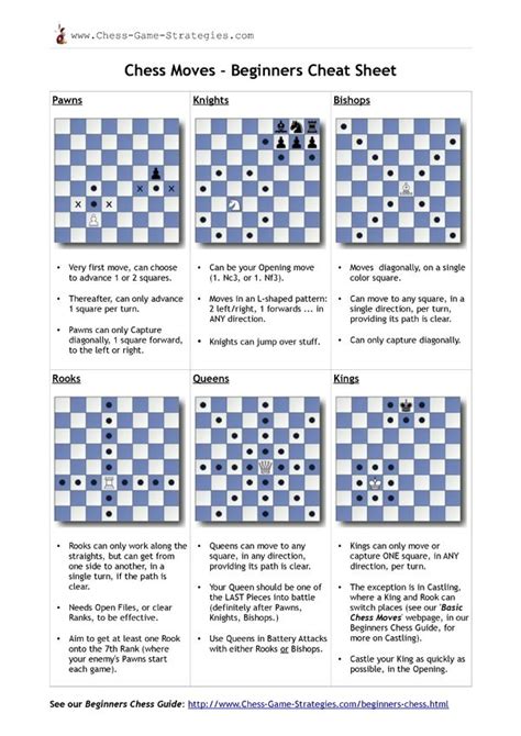 Printable Cheat Sheet Chess Rules Printable Word Searches | Images and ...