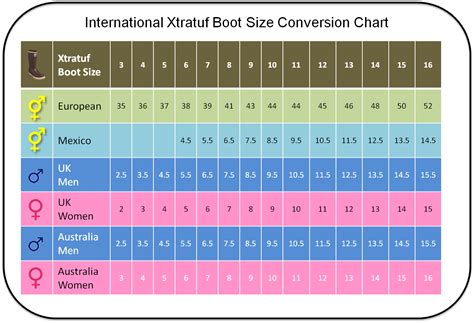 convert men's shoe size 8.5 to women's - Kaci Gatewood