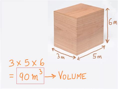 Cómo calcular el volumen dentro de una caja: 3 pasos