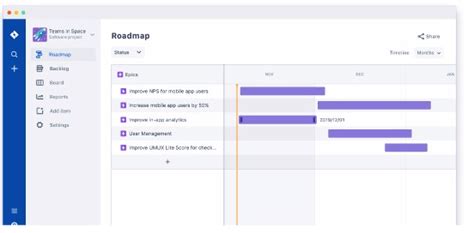 5 x Free to Use Agile Roadmap Template Tools