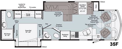 Adventurer Class C Motorhome Floor Plans – Two Birds Home