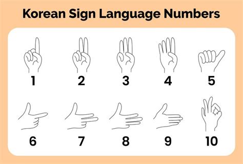 10 Best Sign Language Numbers 1-100 Chart Printables PDF for Free at ...