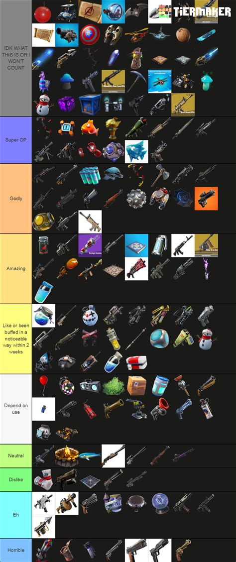 Fortnite All Weapons/Items/Consumables Tier List (Community Rankings) - TierMaker