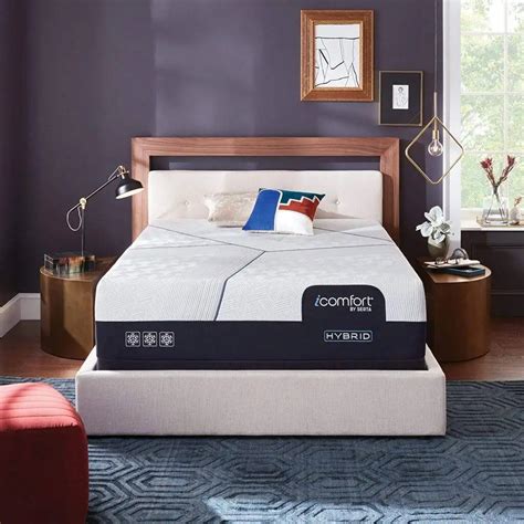 Serta Mattress: Global Reach and a Diverse Portfolio