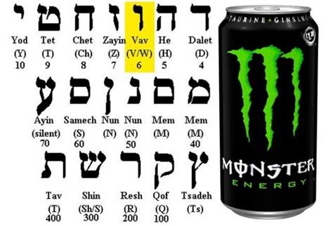 Monster Energy Drink 666 | Look again... (not good!) | Learn hebrew, Hebrew words, Alphabet charts