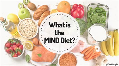 What is the MIND diet? – Food Insight