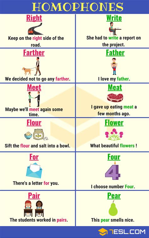 HOMOPHONES - 7 E S L