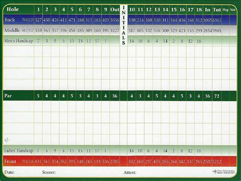 Scorecard & Layout - Hidden Valley Golf Club