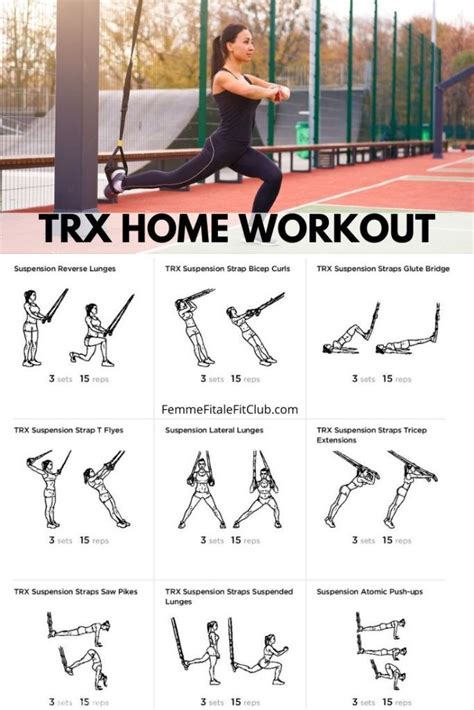 Top 5 TRX Exercises For A Full-Body Workout | Trx workouts, Trx workout ...