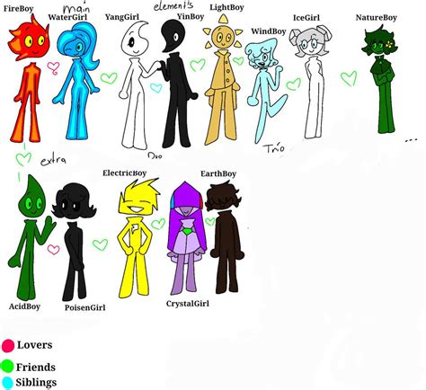 My Elements Versions [Fireboy and Watergirl] by MeriSaphire3 on DeviantArt