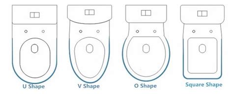 4 Things You Need to Know About Fitting a Toilet Seat. - Handyman Craft