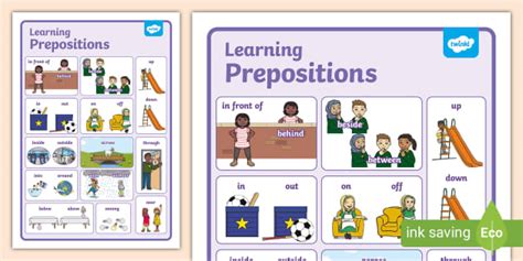 Prepositions Poster | Prepositions Display (teacher made)