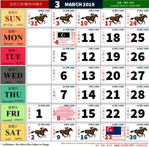 Mac 2019 Kalendar Kuda Berikut Adalah Kalender Kuda Malaysia Bagi ...