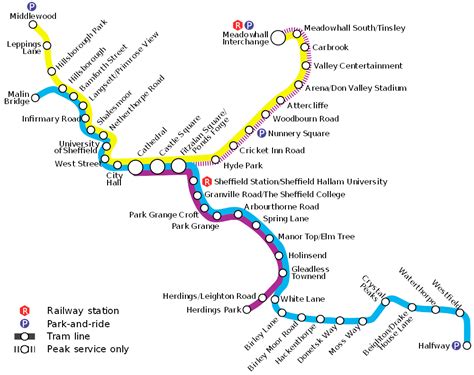 Budget travel guide to Sheffield in South Yorkshire