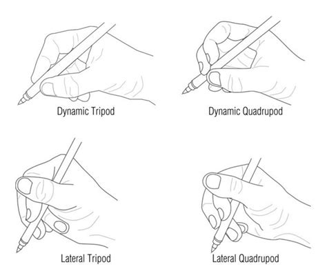 Experts are warning that children can't properly hold pens anymore - Nexus Newsfeed