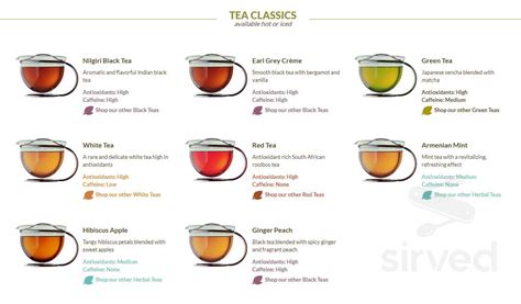 Argo Tea menu in Chicago, Illinois, USA