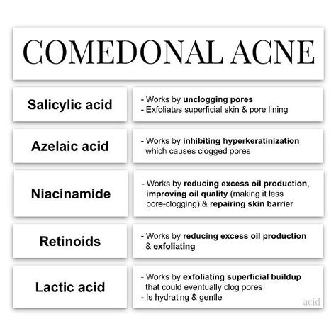 HelloAva on Instagram: “Comedonal acne — consists of blackheads and ...