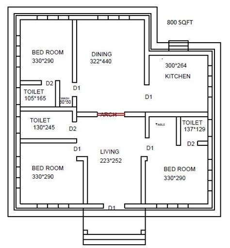 Budget Kerala Home Design with 3 Bedrooms in 800 Sq Ft with Floor Plan - Free Kerala Home Plans