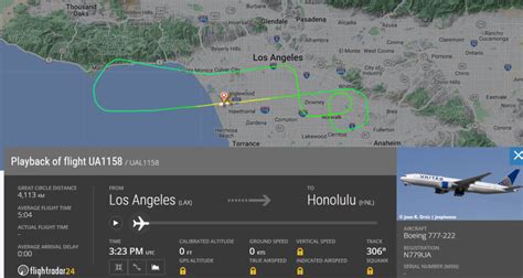 United Boeing 777 Los Angeles to Hawaii Makes an Emergency Landing Amid ...