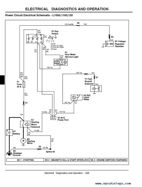 John Deere L130 Service Manual