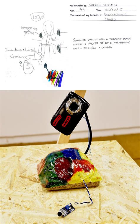 Crazy Kids’ Inventions Turned Into Real Products (15 Pics) | Bored Panda