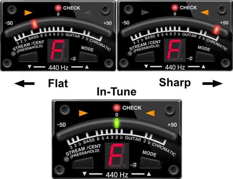 Ukulele Tuning Tips: How to Tune a Uke