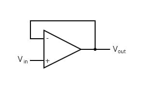 Negative Feedback | Operational Amplifiers | Electronics Textbook