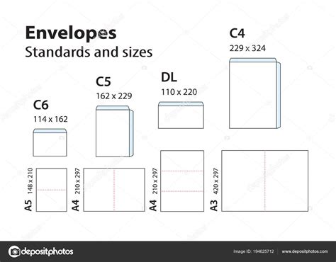 International standard envelopes for paper or documents C6, C5, DL, C4. Stock Vector by ...