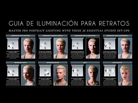 Guía de iluminación para retratos fotográficos en estudio