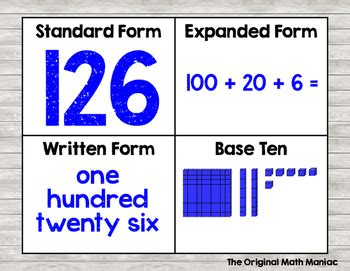 Different types of numbers in different languages - loadingkin