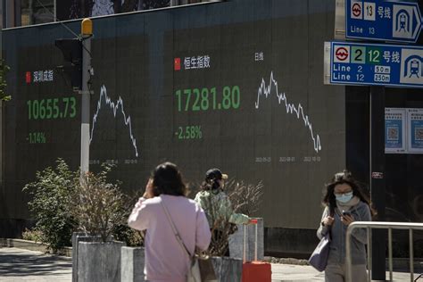 China’s Stocks Are Primed for Further Gains After Reopening's Rumors ...