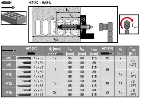 HILTI HIT-HY 270 Adhesive Anchor Instruction Manual