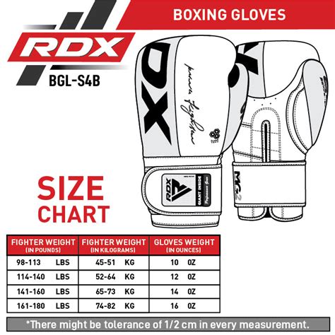 RDX S4 Boxing Sparring Gloves - Superior Protection & Comfort – Grant Boxing Gloves