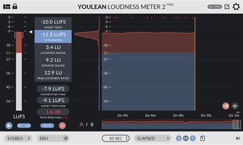 How to Use Youlean Loudness Meter - HomeStudioToday