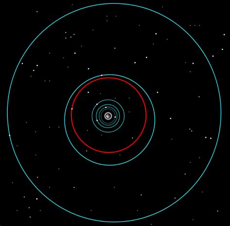 Titan is Drifting Away from Saturn Surprisingly Quickly - Universe Today